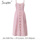 Elegant Vintage Button Dresses